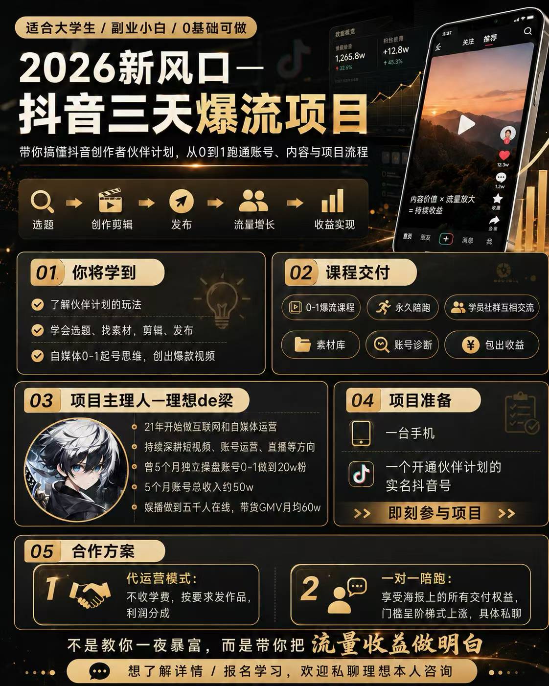 6月13日项目启动真实截图
