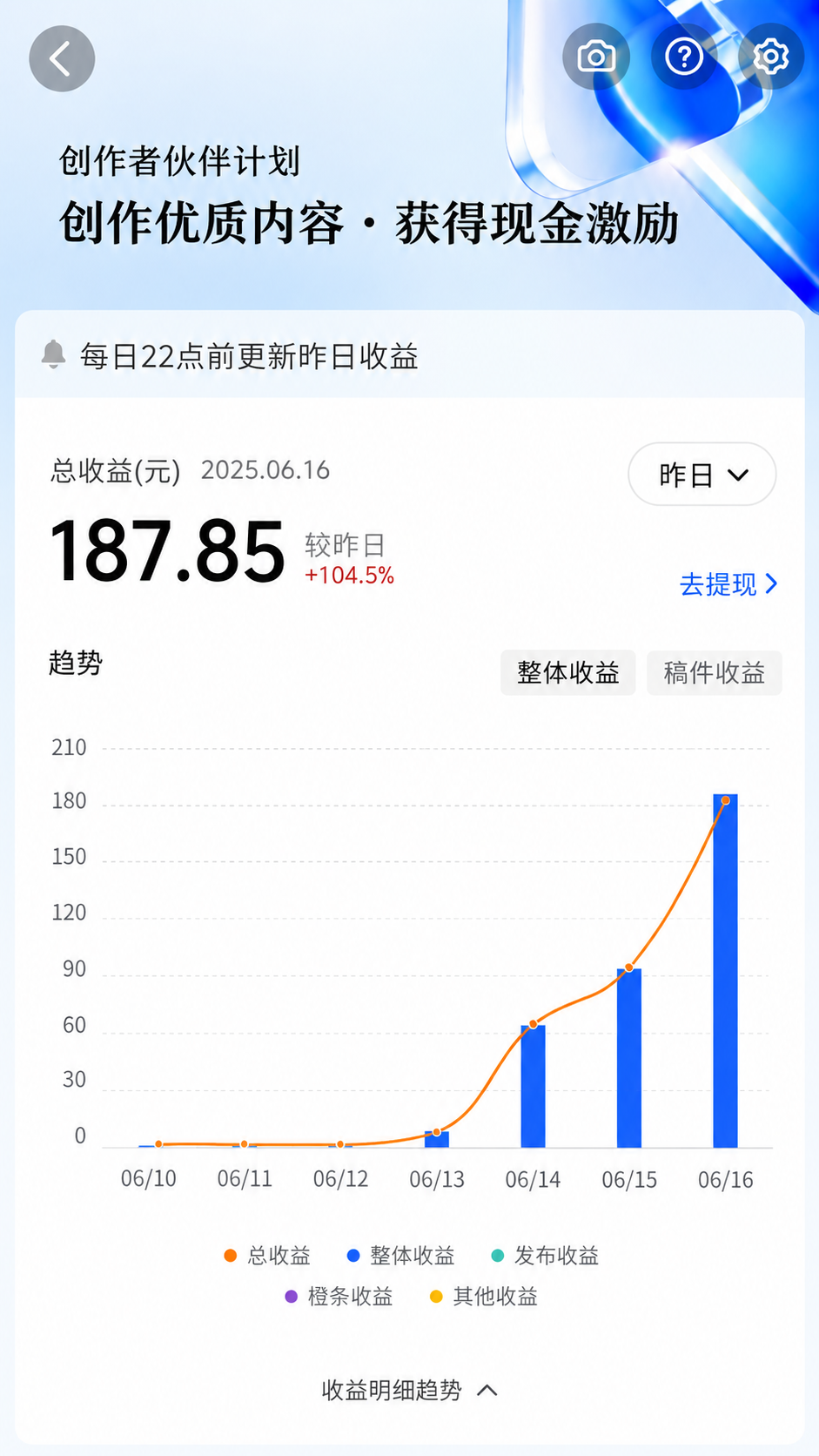 6月17日收益开始跑出真实截图